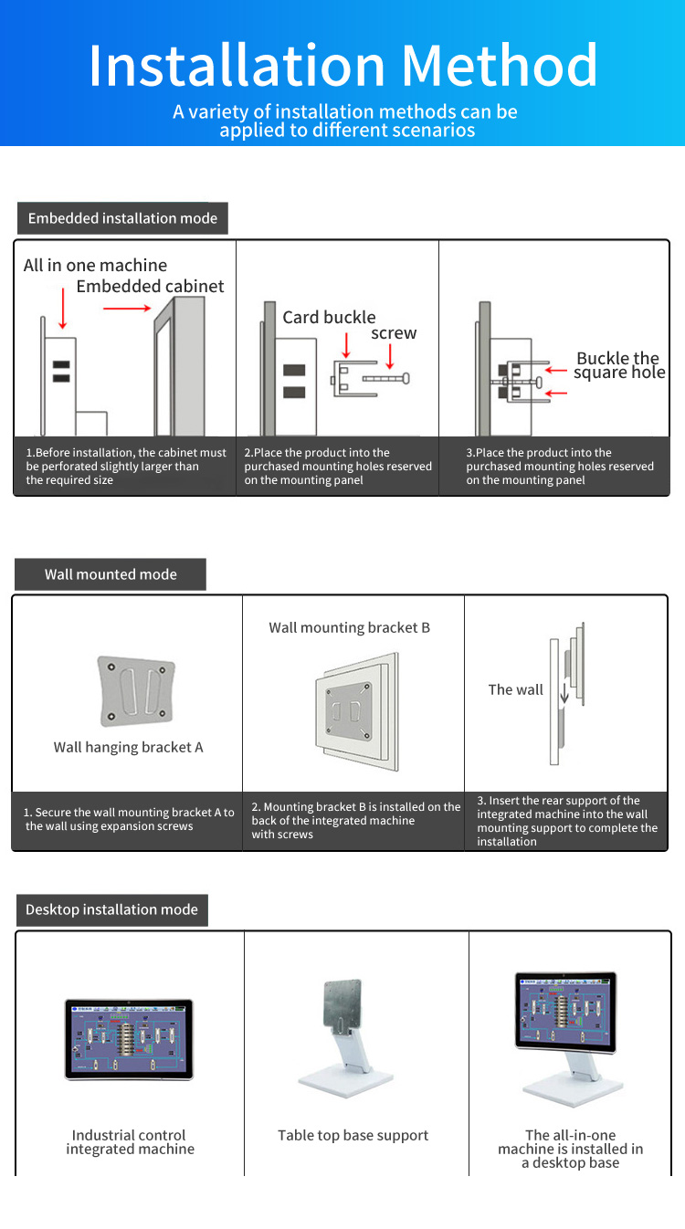 Versatile mounting methods including embedded panel mount, wall mount, and desktop stand