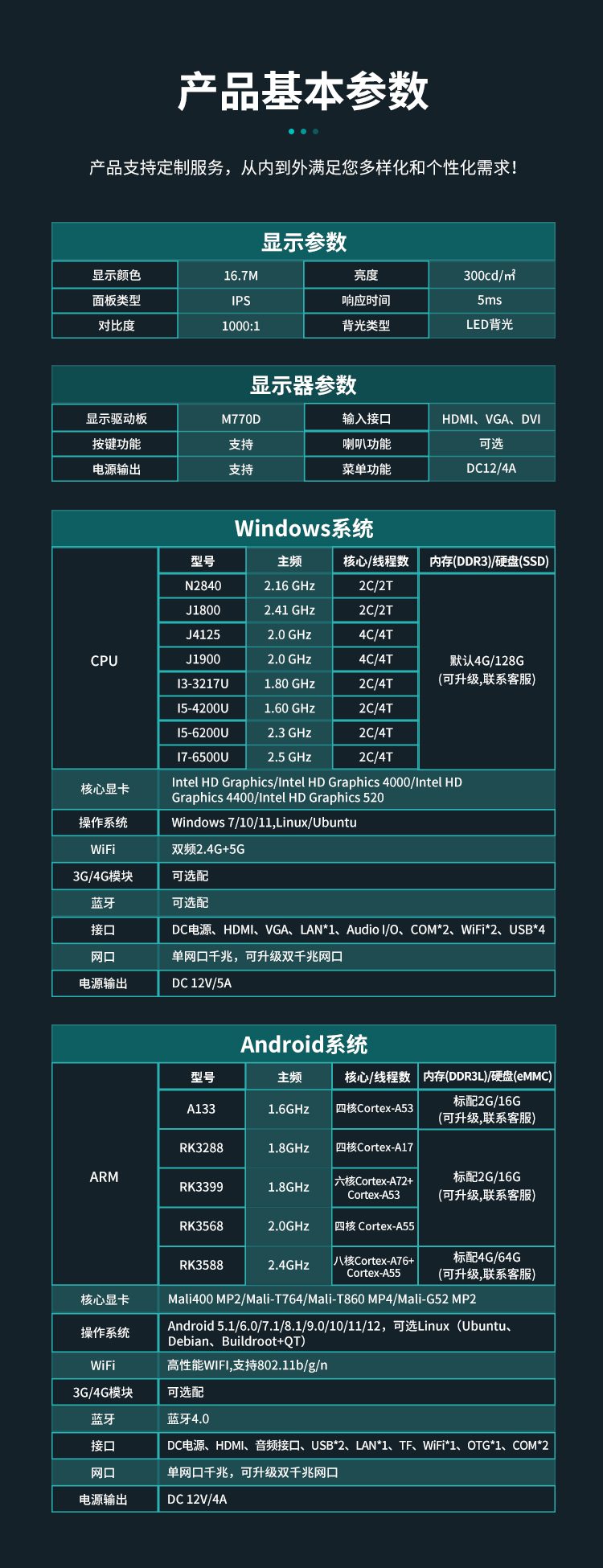 Detailed technical specification table for Windows and Android industrial touch computers.