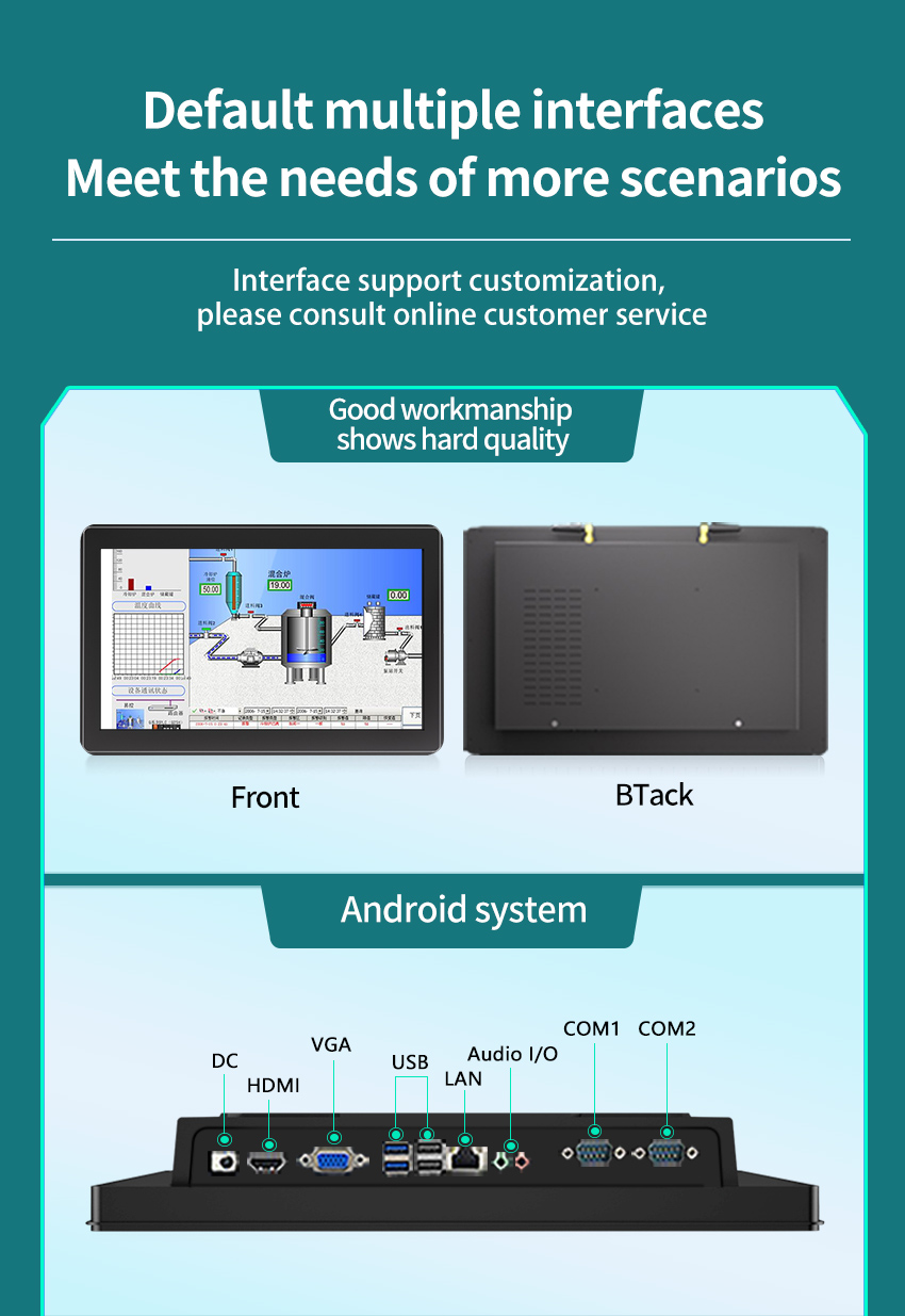 G2A Series Industrial Touch Panel PC with multiple I/O interfaces – DC, HDMI, VGA, USB, COM, LAN, and Audio I/O supports Android system