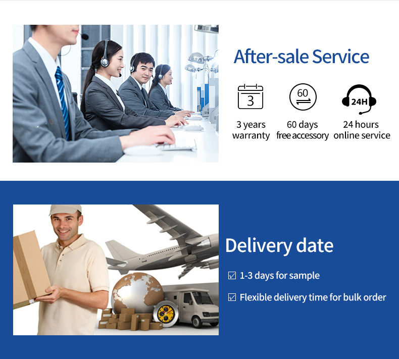 K1 Series Industrial Mini PC after-sales service – 3-year warranty, 60-day free accessories, 24-hour online support, and fast delivery with 1-3 days for samples