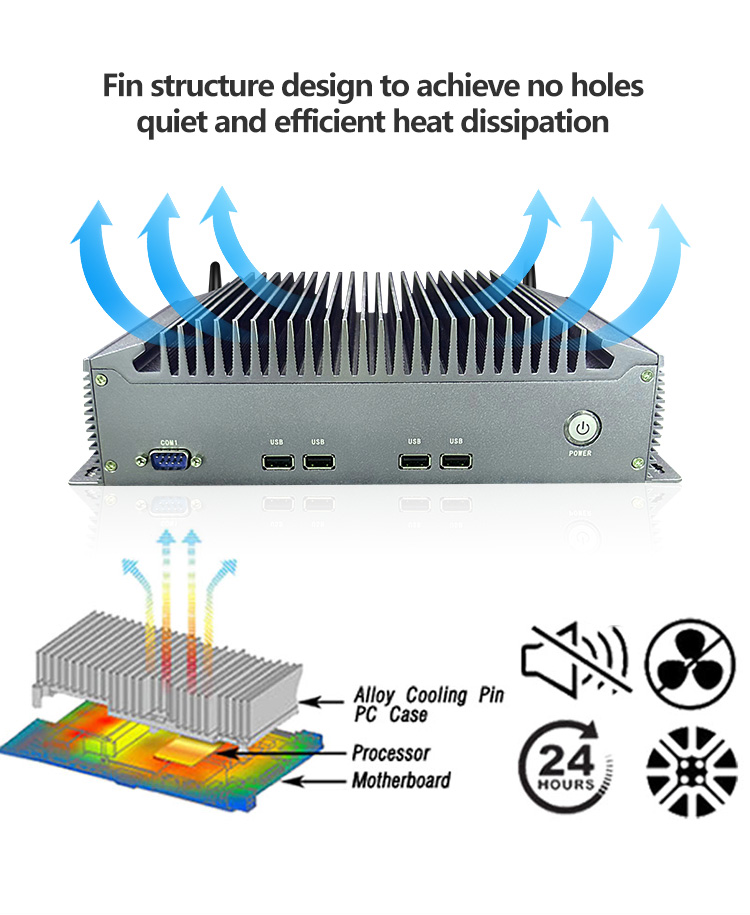 K2 Series Industrial Mini PC fin structure design – fully enclosed aluminum alloy body with silent and efficient heat dissipation for 24/7 operation