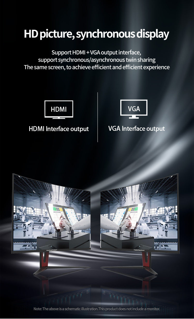 K2 Series Industrial Mini PC supports HDMI and VGA output – synchronous or asynchronous dual display for efficient multitasking