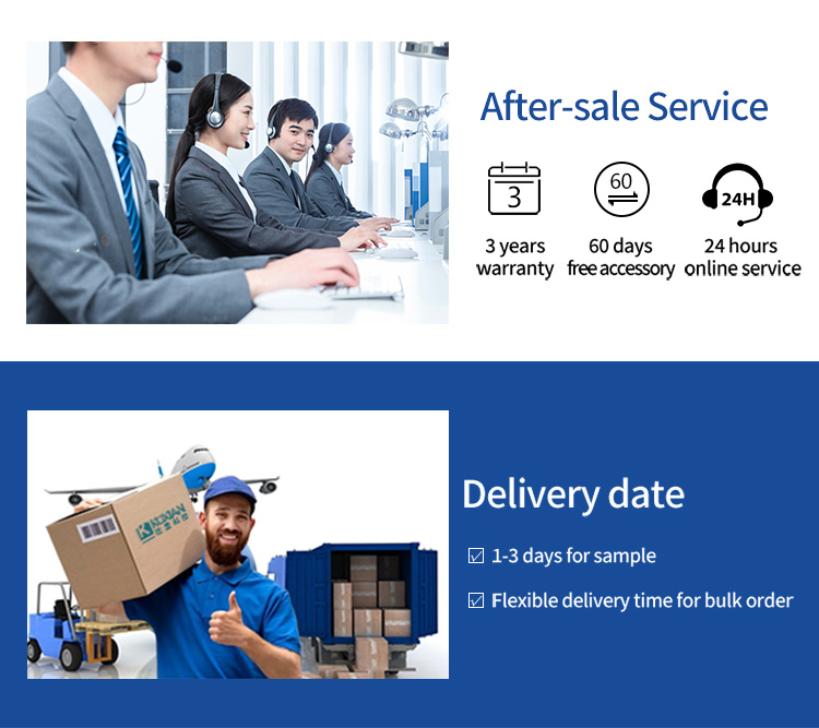 K2 Series Industrial Mini PC after-sales service – 3-year warranty, 60-day free accessories, 24-hour online support, and fast delivery with 1-3 days for samples